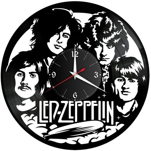      Led Zeppelin// / /  1250