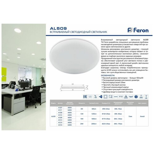   -12w 4000 1200 slim      ( 90) | . 41208 | FERON ( 1. ) 784