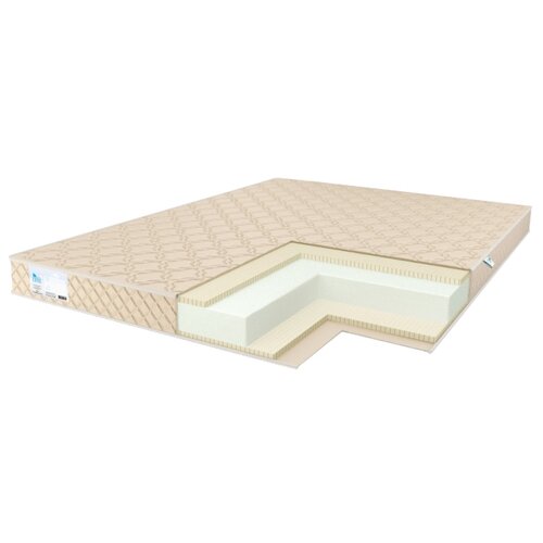  Comfort Line Double Latex2 Eco Roll+ 200190,  36647