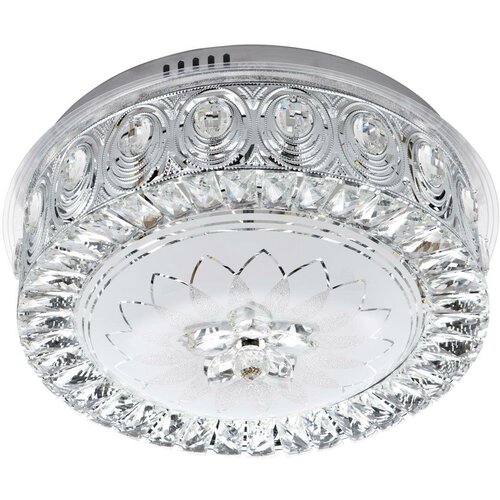 LED4U   LED4U 1169-400 CR , , , , 12 ?, LED, 3000-6000, , 46 . 6642