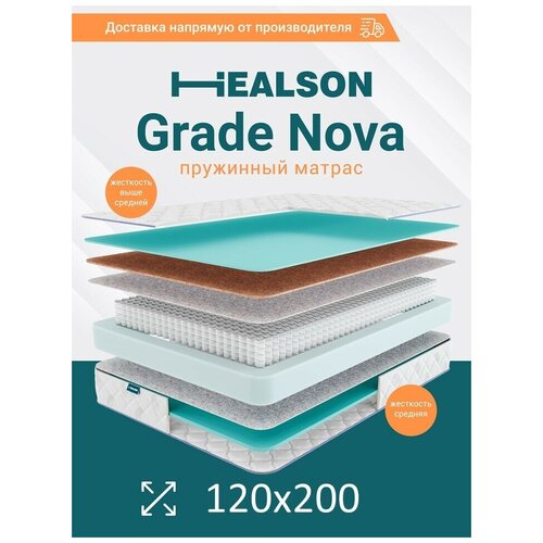    . Grade nova 120200 8833