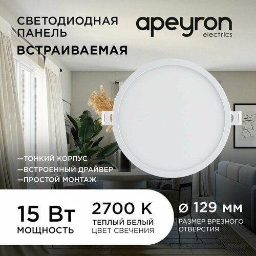   -    /        /  LED     / PF 0.5 / 15 /  2700 / 1200 / IP40 / 220 / 06-19 / 145 ,  989  Apeyron