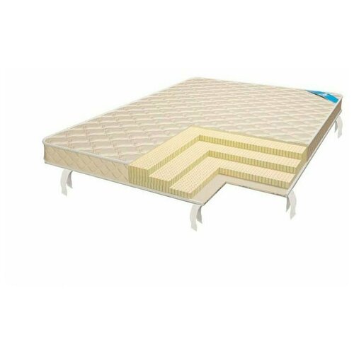 ������ ������ Comfort Line Ortopedica 9 90x220 29464�