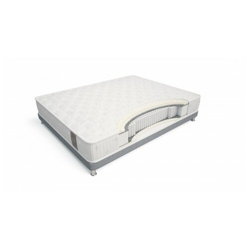 ������ MaterLux Albris Multi 70�200, ������������� 14790�