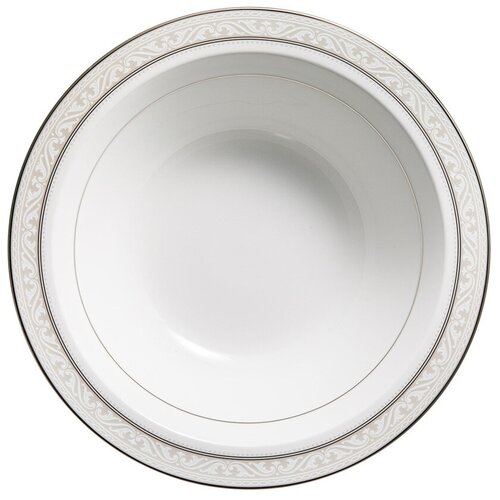   Noritake    24,5  11500