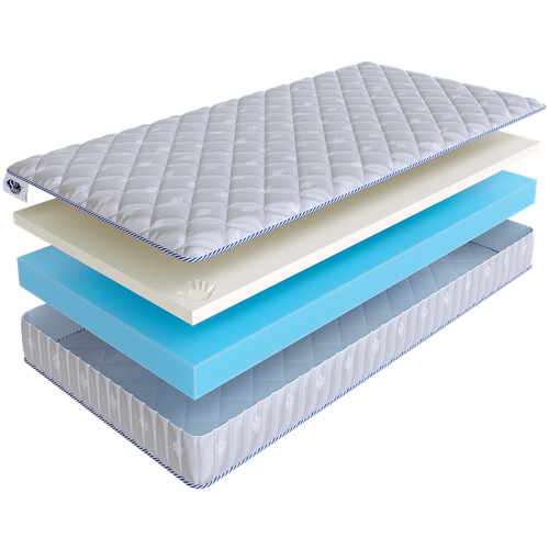  SkySleep 110x170 ROLLER Econom Memory 14 24505