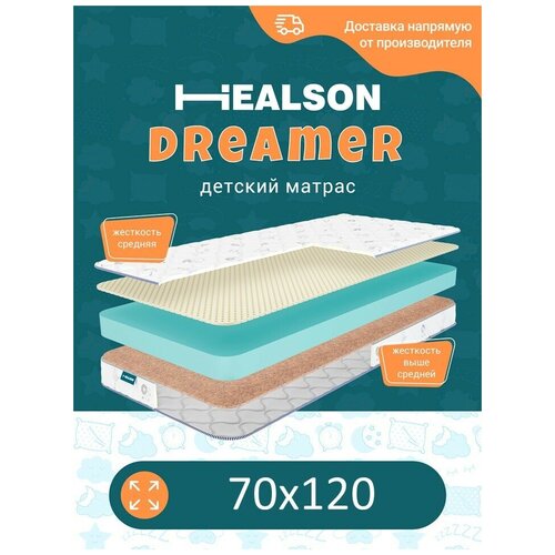 ������ ������� ������������� �� �������. Dreamer 70�120 3527�