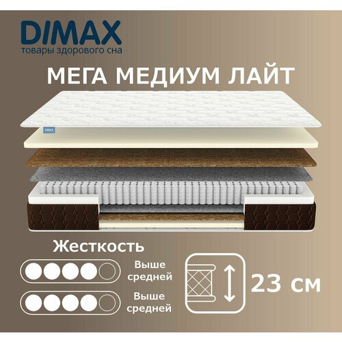  Dimax    200190 29106