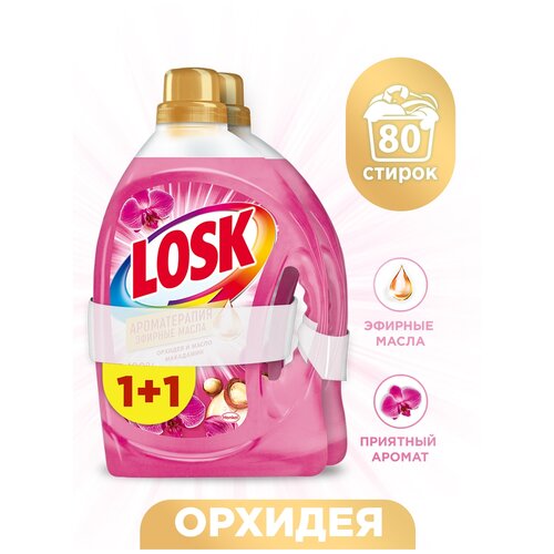 LOSK   22.92 1299