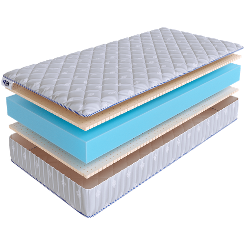   SkySleep 230x190 ROLLER Econom Twin Latex 18,  67168  SkySleep