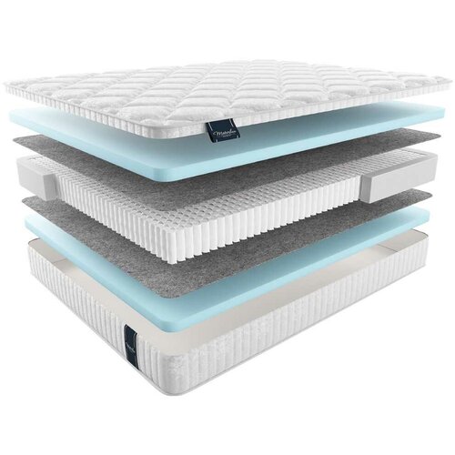 ������ MaterLux Viola Multi 185x200 32029�
