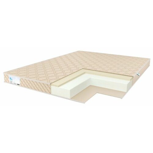   Comfort Line Latex2 Roll Classic Slim 160190,  21076  Comfort Line