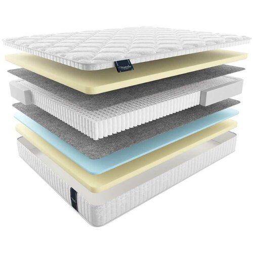 ������ MaterLux Asti 185�200, ������������� 94478�