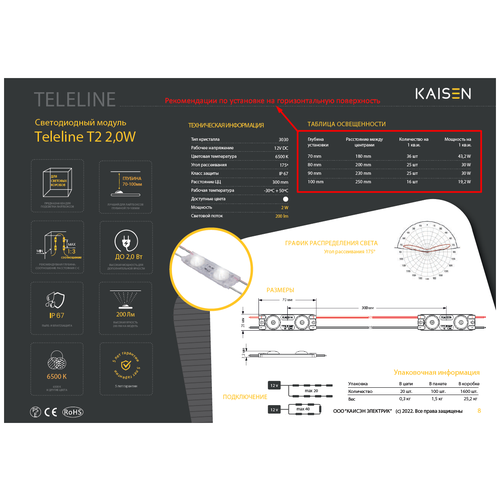   Kaisen KM-T2-W 20. 2840