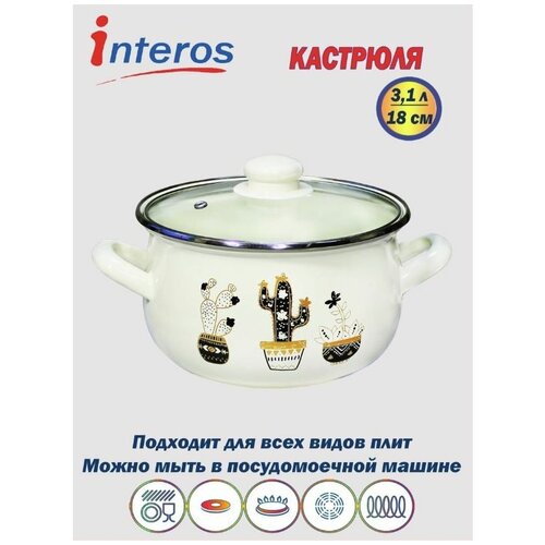 ������� ����� �������� 3.1 �. �����./��. (INTEROS) 4015� 1881�