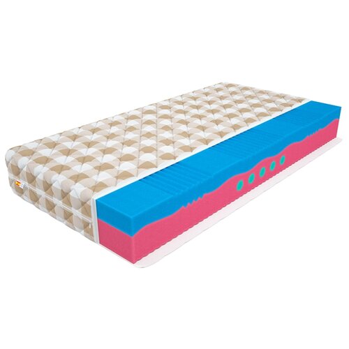  Mr.Mattress BioGold Viscool 140195,  100170