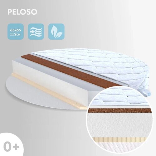 ������� ������� ������ Nuovita Peloso 65�65�12 �� 2599�