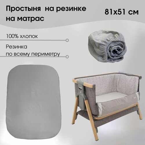 �������� 51�81 �� �� ������� � ������ 100 % ������ 610�