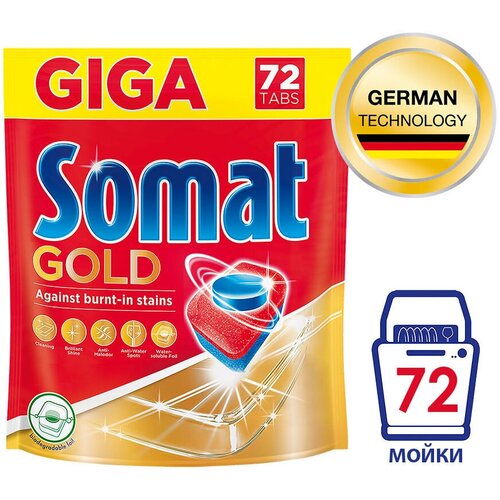  Somat Gold R20 .72 2 697 271    2695