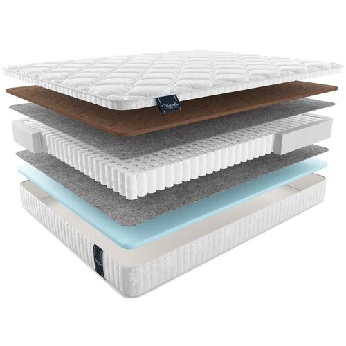 ������ MaterLux Forli 105�200, ������������� 33093�
