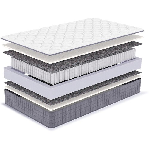 ������ MILDEX Akron 28999�