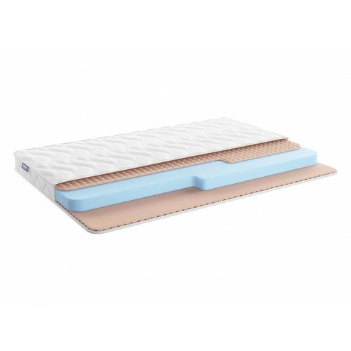 ������ ������ Relmas Foam Roll (80 � 190 ��) 7442�