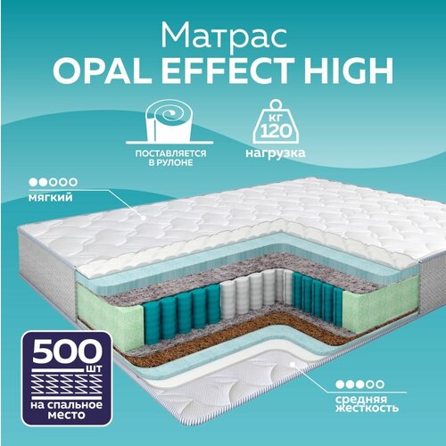 ������ ��������� OPAL EFFECT High 200�200 16563�