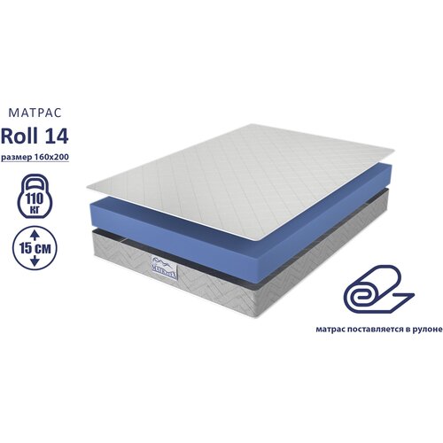 ������ ROLL-14 120�190 6900�