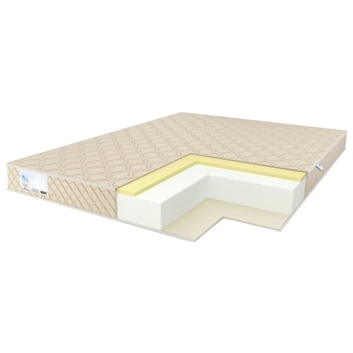   Comfort Line Memory Eco Roll Slim (200 / 210),  26378  Comfort Line