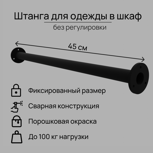 ������ ��� ������ � ���� ������� ��������� ������ 115 �� 1559�