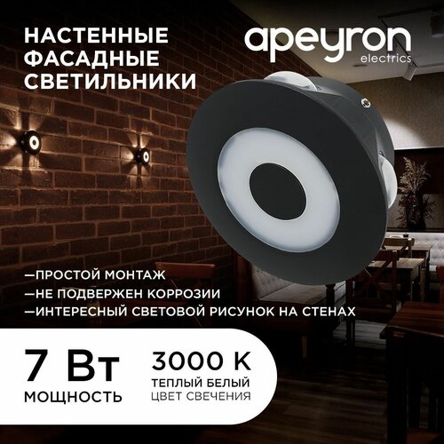    LED  /        , , ,  /     /    - / 7  530  3000   IP54 3248