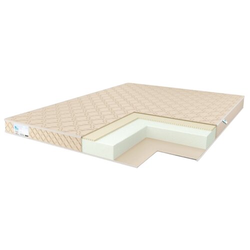   Comfort Line Latex Roll Classic Slim (90 / 186),  11619  Comfort Line