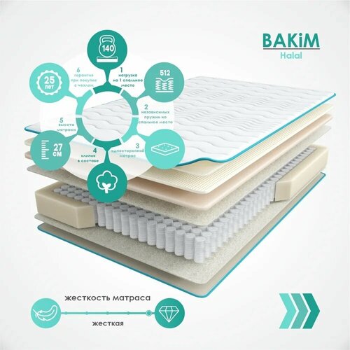 ������ ������ Halal Bakim 80�190, ������������ � ���������� ����������, ����������� ������� 21688�