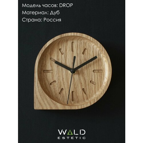    DROP       Wald Estetic,  4320  Wald Estetic