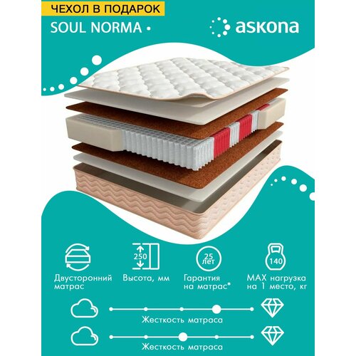 ������������� ������ ������ SOUL Norma 190x120 26046�