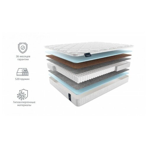 ������ MaterLux Jardine 120�205, ������������� 28611�