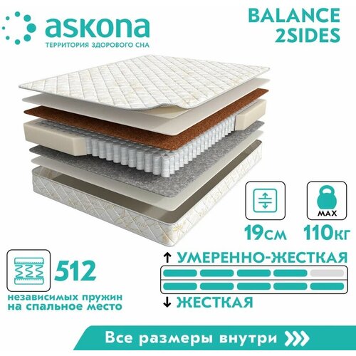 ������ ������ Balance 2Sides 70x200, ������������ � ������ ����������, �������������� ��������� ������� 7797�