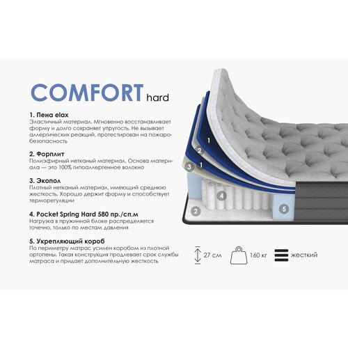   ARMOS Comfort Hard 90200,  , 27 34730