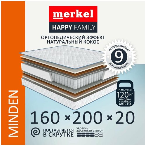     Merkel Happy Family MINDEN 200x80  10450