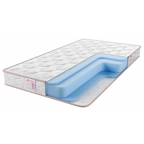 ������ Sontelle Libre Roll 18 110�190 11768�