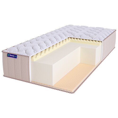 ������ Beautyson Roll Foam 18 Massage Latex Lux 200�195 32098�