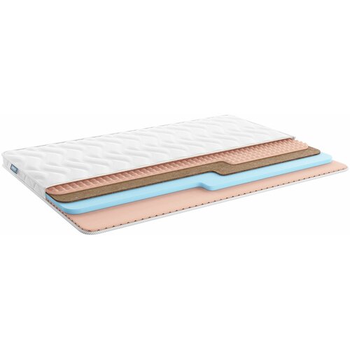 ������ Dimax Relmas Cocos Roll 145�195 12439�