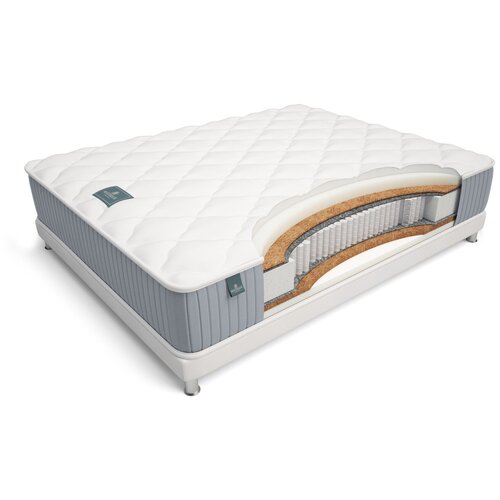 ������ Materlux Mola, ������ 80�200 �� 21780�