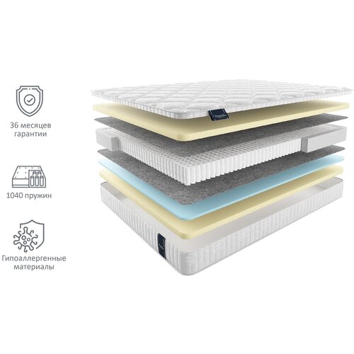 ������ MaterLux Asti 175x220 100152�
