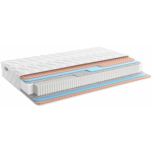 ������ Dimax Relmas Foam S1000 145�195 23357�
