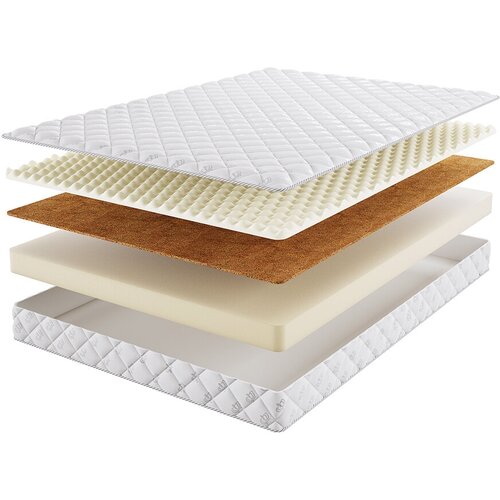  Beautyson Roll Foam 10 Cocos Sens 90200 9492