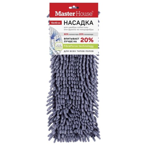 ������� �� ���������� MOPM-4-H ��������� ��� ������ ����� 240�
