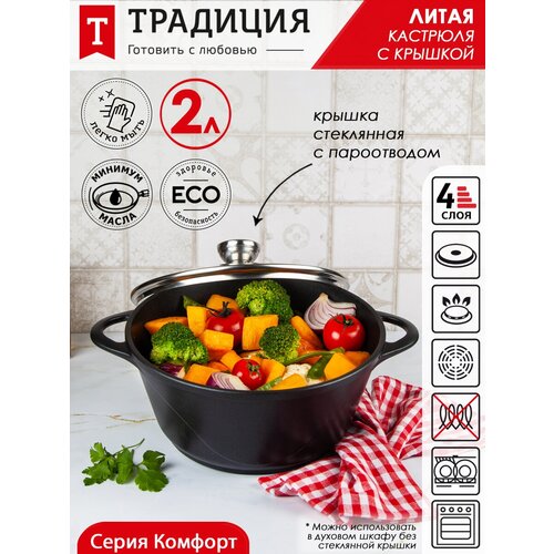����� 12� � ������� ���� 280979 WLT-05822 . 2195�