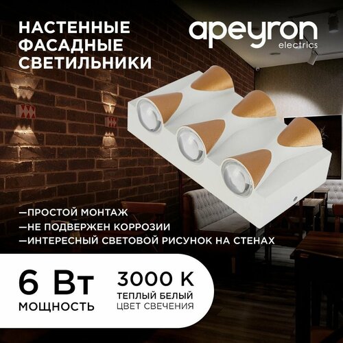    LED  /        , , ,  /     /    - / 6  480  3000   IP54 2436