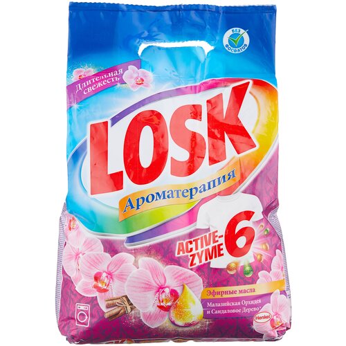   Losk     , 4 1145